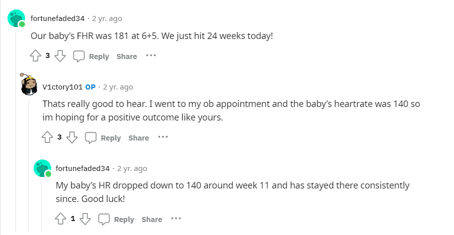 High Fetal Heart Rate At 12 Weeks